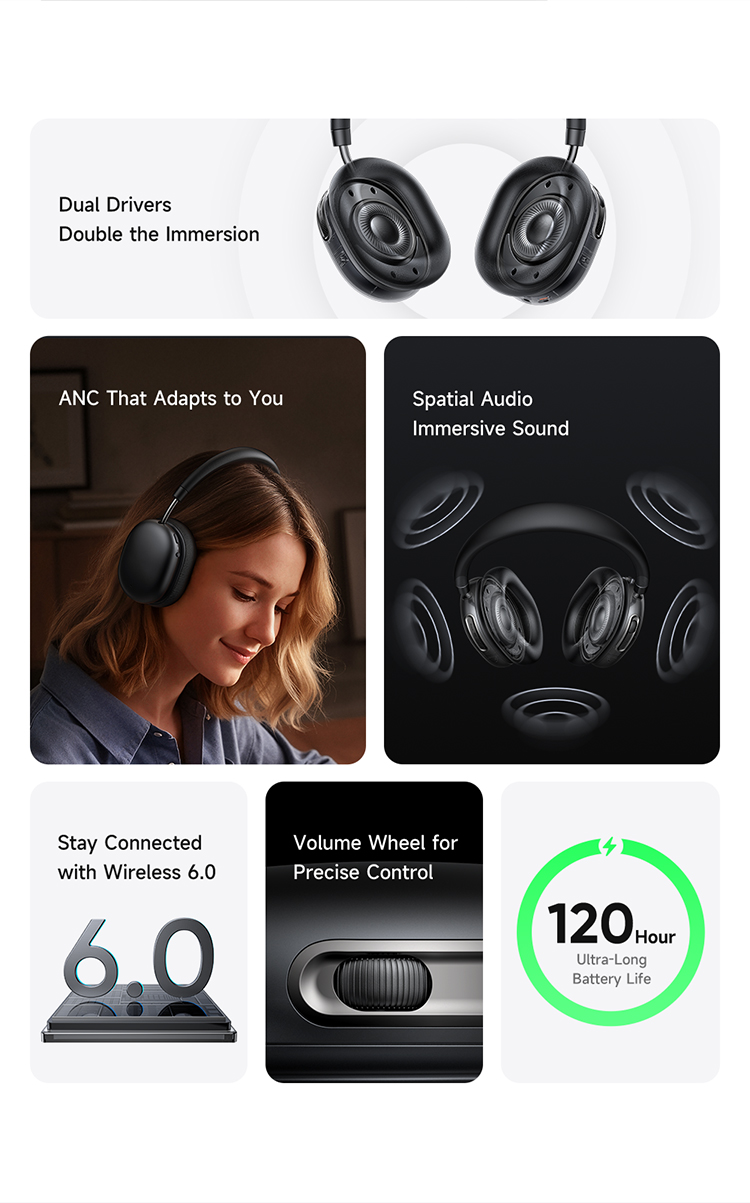 ყურსასმენი Mcdodo ZENO Ultra S01   Adaptive Noise Cancelling Wireless Headphones HP-5200