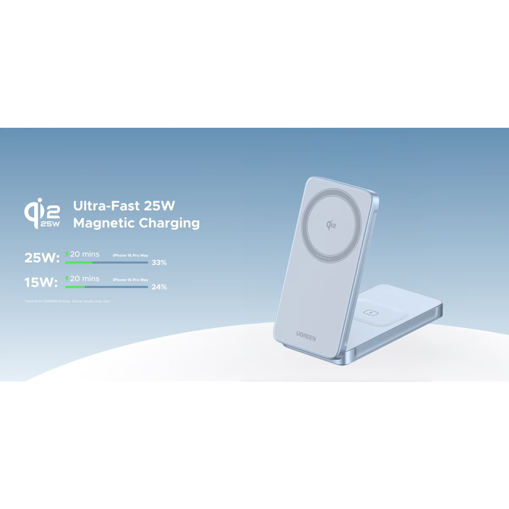 უსადენო დამტენი UGREEN W756 (55963) MagFlow, 25W, 2-in-1 Magnetic Wireless Charger, Blue
