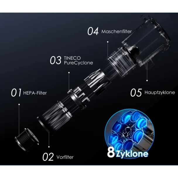 უსადენო მტვერსასრუტი Tineco Floor One Switch S7 Stretch