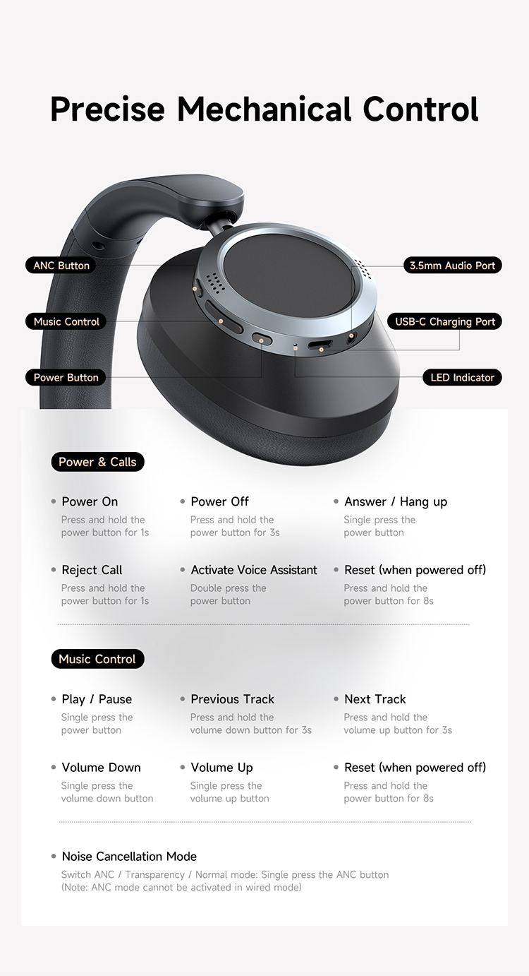 ყურსასმენი Mcdodo T03 Series ANC doubly-fed Noise Cancelling headphones HP-5820