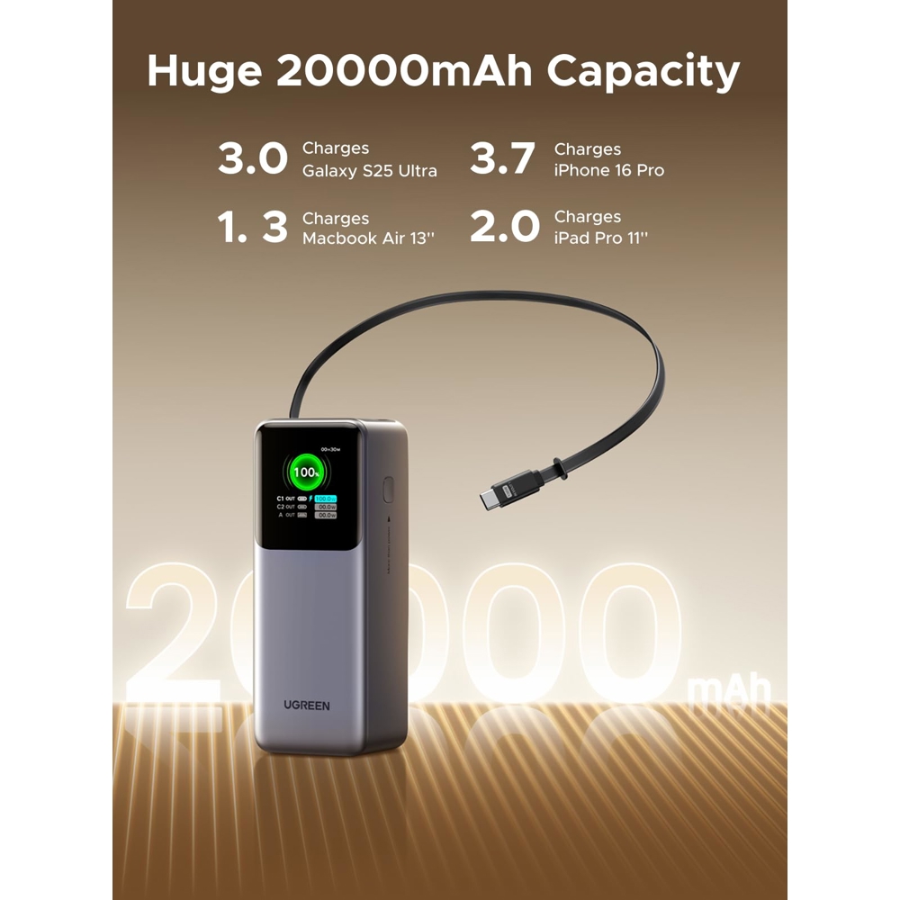 პორტატული დამტენი UGREEN PB726 (55987B) Nexode, 20000mAh, USB, Type-C, Power Bank With Retractable Type-C Cable, Grey