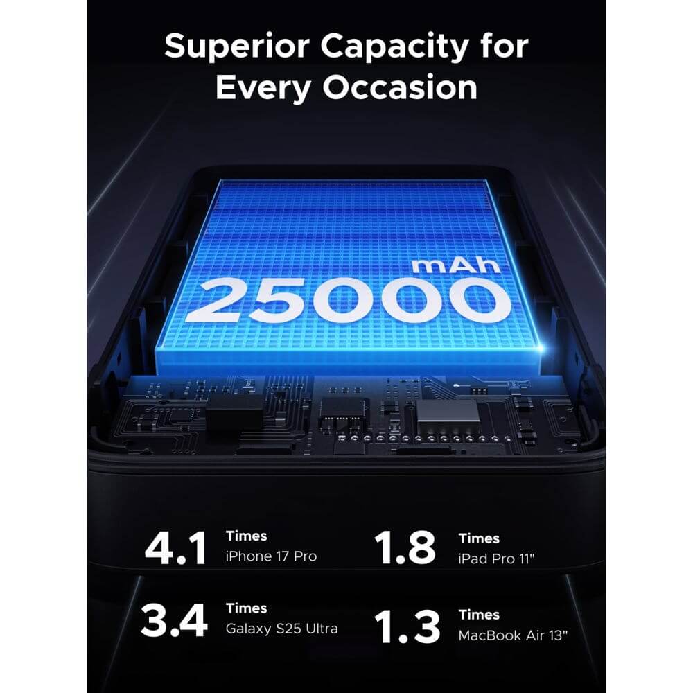 პორტატული დამტენი UGREEN PB552 (55995B) Nexode, 25000mAh, Type-C, USB, Power Bank With Built-in Type-C Cable, Grey
