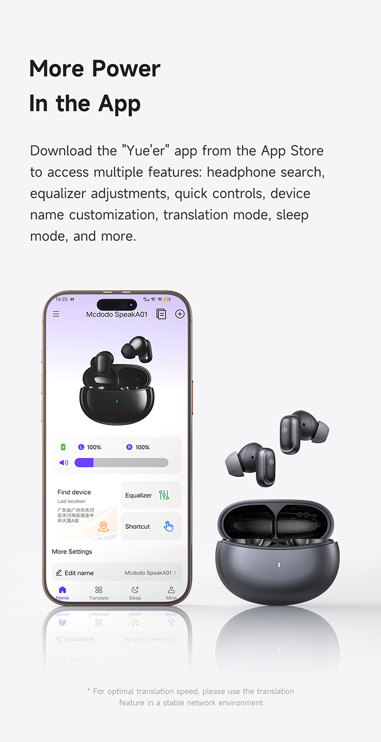 ყურსასმენი Mcdodo Speak A01 Series ANC+ENC AI Translation Earbuds HP-8220