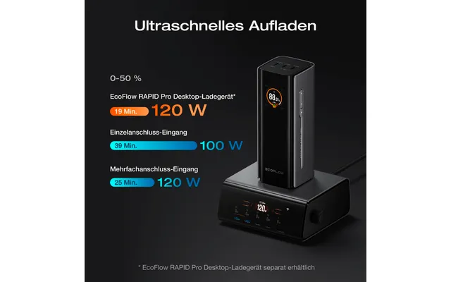 პორტატული დამტენი EcoFlow RAPID Pro Power Bank 20,000mAh, 230W, 100W Built-in Cable