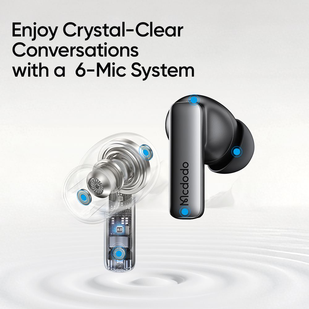 ყურსასმენი Mcdodo ZENO Pro N5 Series  Noise Cancelling True Wireless Earbuds HP-0881