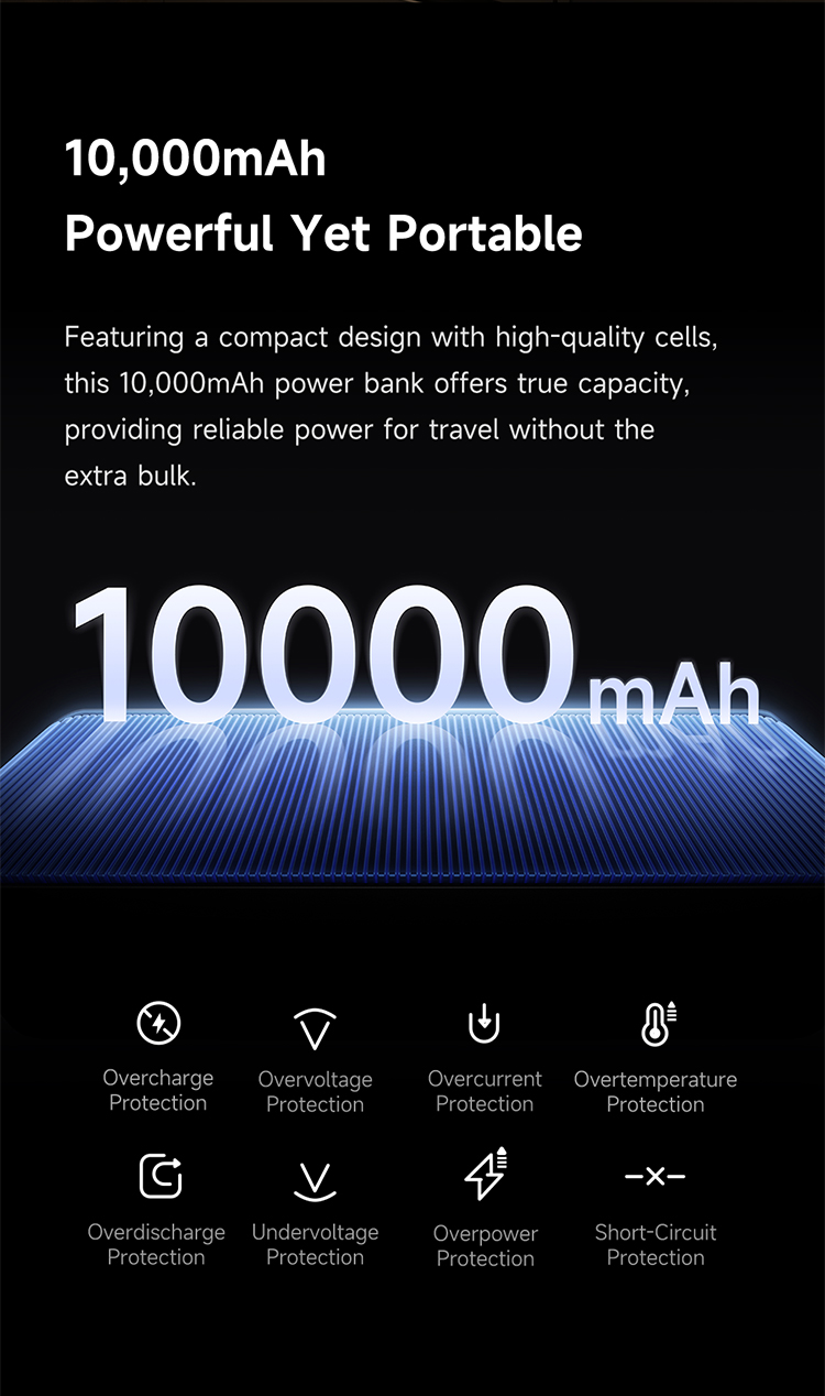 პორტატული დამტენი Mcdodo 45W 3-in-1 Digital Display 10000mAh MC-8501